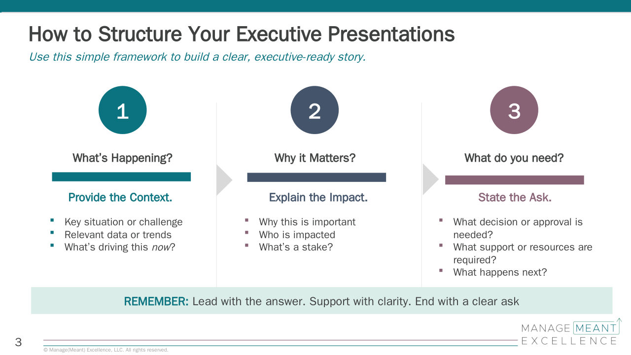 Executive Kit — How to Structure Your Executive Presentation