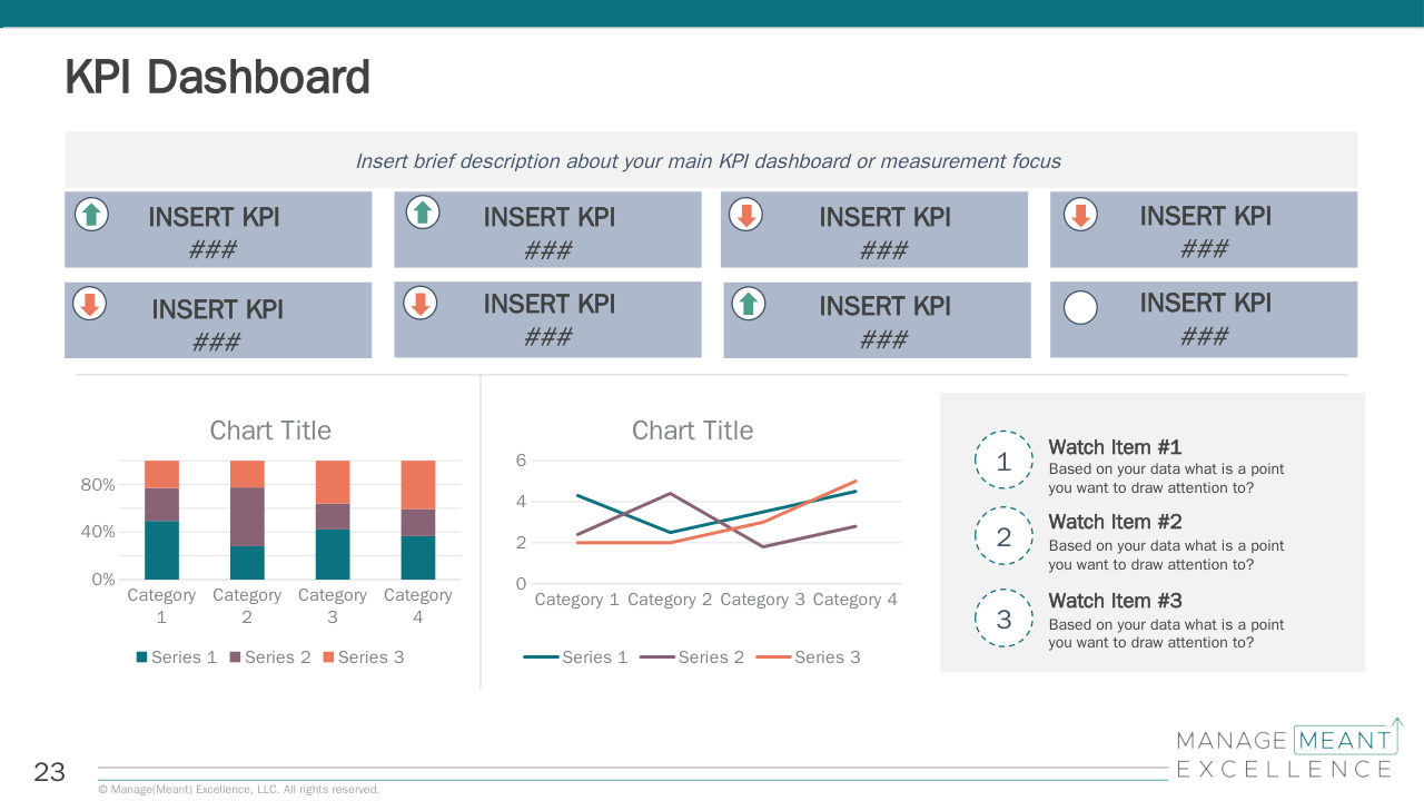 Executive Kit — KPI Dashboard