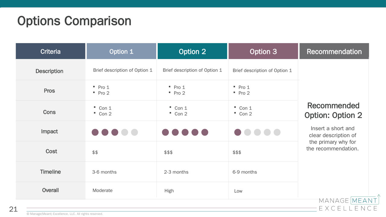 Executive Kit — Options Comparison