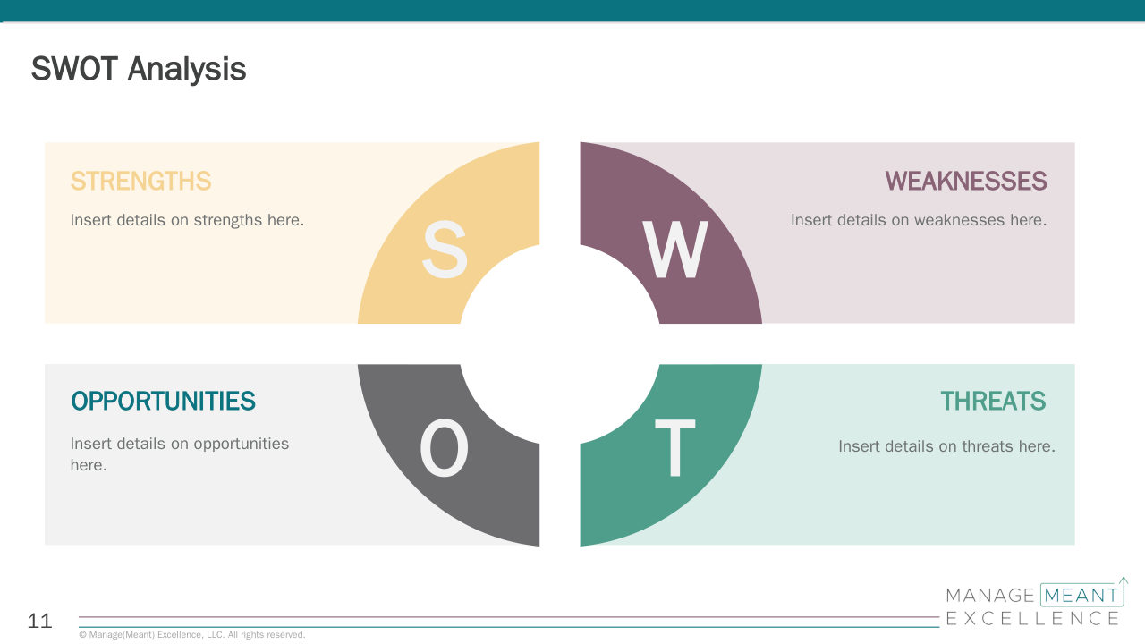 Manager Templates — SWOT Analysis