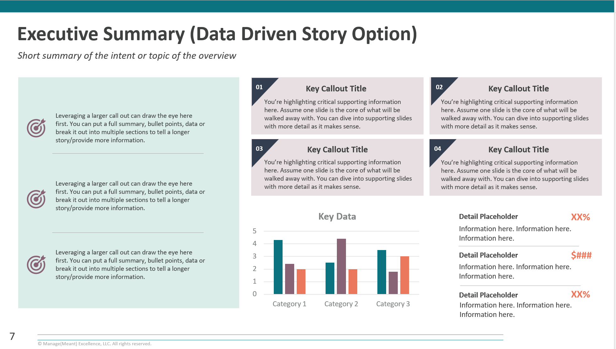 Executive Summary (data-driven story) — lead with the callouts and the data that back them.