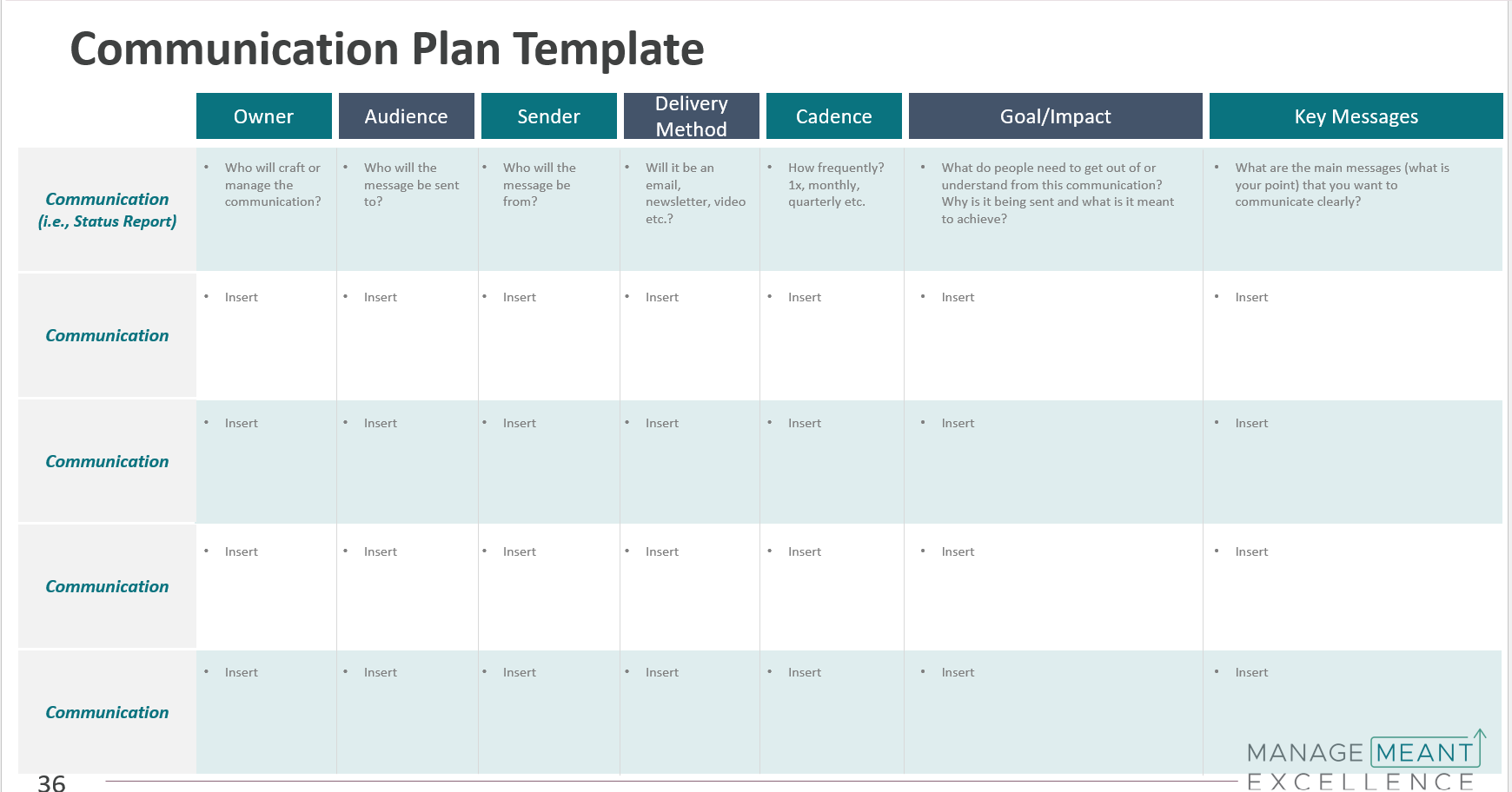 Communication Plan Template — structure your team's updates without reinventing the format.