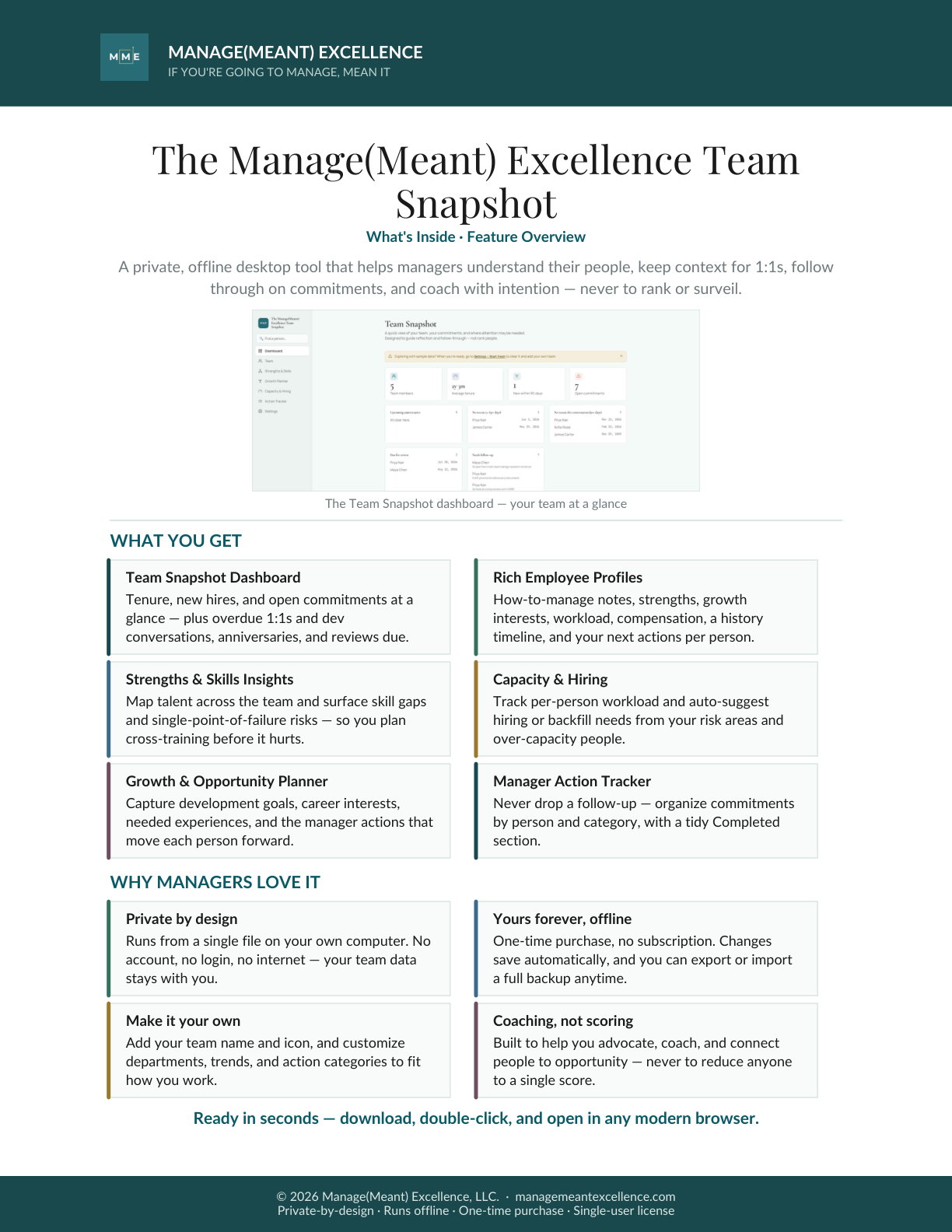 One-page overview of what's inside — free to download before you buy.